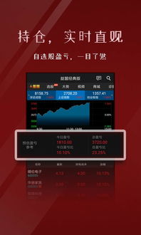 益盟經(jīng)典版App手機版 9.2.0安卓版下載指南與重慶河東軟件園簡介